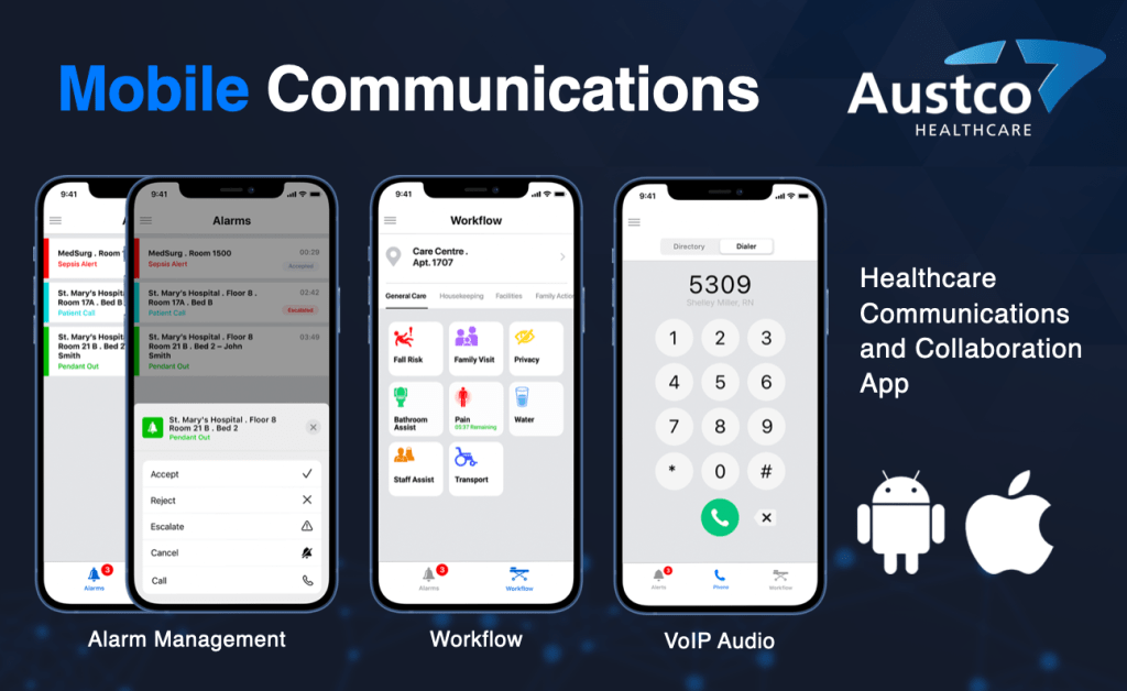 Healthcare Communications and Collaboration App