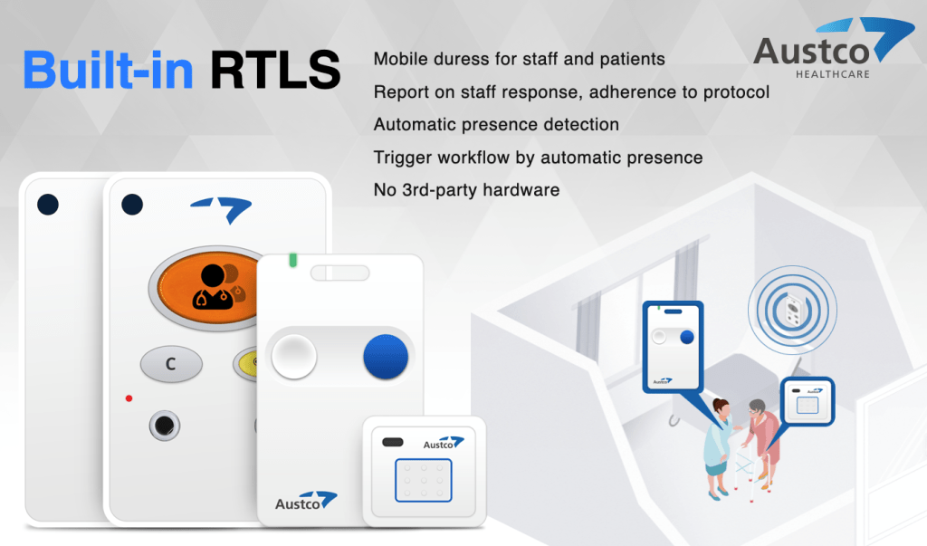 Nurse Call With Built-In RTLS