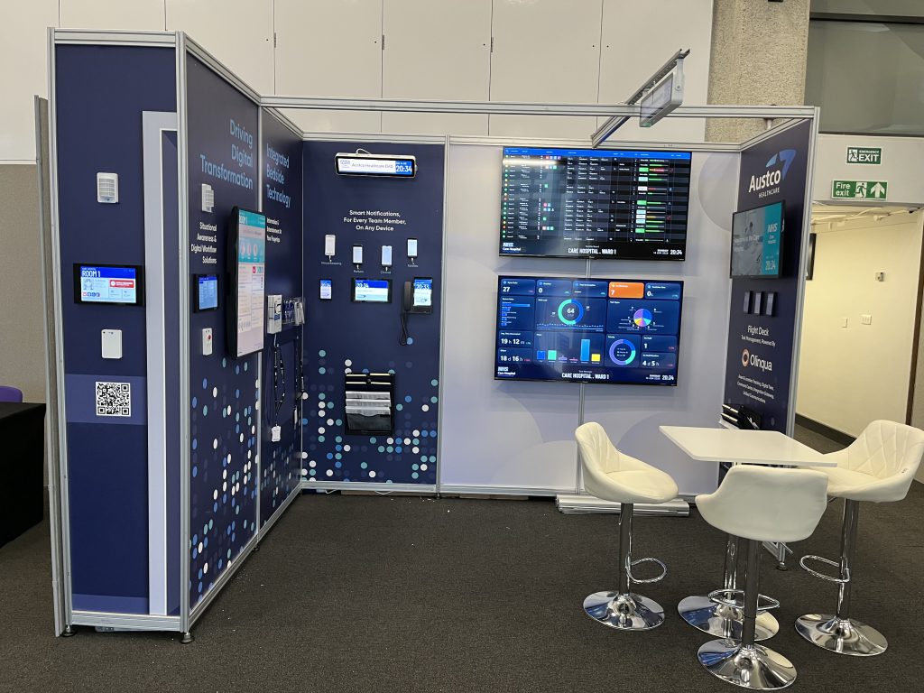 Demonstration of Digital Communication & Collaboration